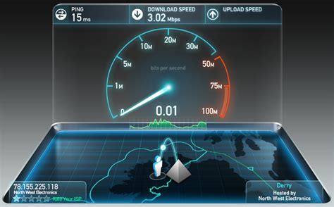 testmynet|Speedtest by Ookla .